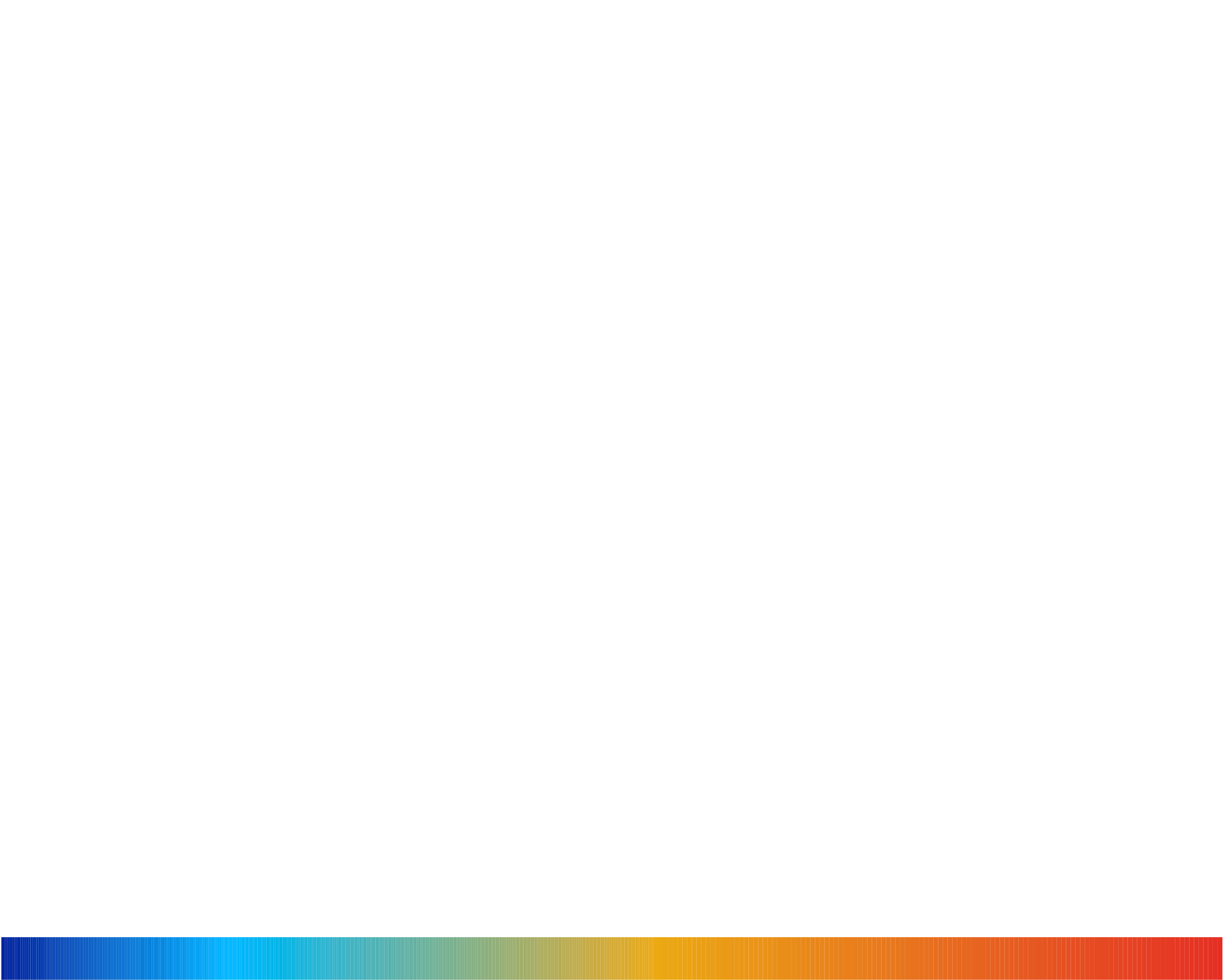 CityClim Logo